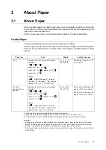 Предварительный просмотр 47 страницы Oki B6200dn Reference Manual