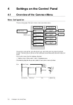 Предварительный просмотр 56 страницы Oki B6200dn Reference Manual