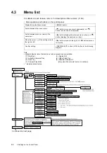 Предварительный просмотр 88 страницы Oki B6200dn Reference Manual