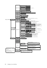 Предварительный просмотр 92 страницы Oki B6200dn Reference Manual