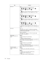 Предварительный просмотр 136 страницы Oki B6200dn Reference Manual