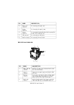 Предварительный просмотр 12 страницы Oki B6250n Reference Manual