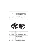 Предварительный просмотр 13 страницы Oki B6250n Reference Manual