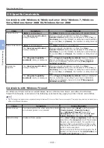 Preview for 112 page of Oki B721 User Manual