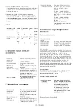 Preview for 21 page of Oki B721dn Safety Information Manual