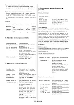 Preview for 35 page of Oki B721dn Safety Information Manual