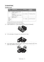 Предварительный просмотр 27 страницы Oki B730dn User Manual