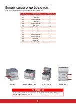 Preview for 3 page of Oki B840 How To Remove Jammed Paper