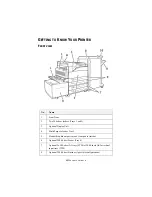 Preview for 14 page of Oki B930dn User Manual