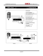 Предварительный просмотр 22 страницы Oki BV1270SIP-OD Quick Start Manual