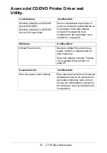 Preview for 15 page of Oki C110 Guías Del Usuario Manual