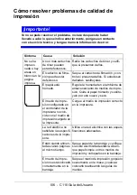 Preview for 106 page of Oki C110 Guías Del Usuario Manual