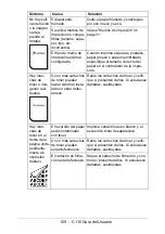 Предварительный просмотр 109 страницы Oki C110 Guías Del Usuario Manual