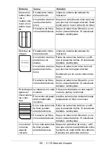 Предварительный просмотр 110 страницы Oki C110 Guías Del Usuario Manual