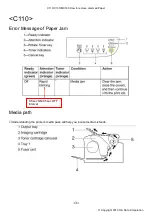 Предварительный просмотр 3 страницы Oki C110 How To Remove Jammed Paper