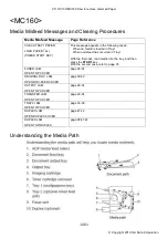 Preview for 26 page of Oki C110 How To Remove Jammed Paper