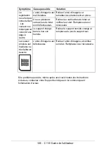 Предварительный просмотр 108 страницы Oki C110 Manual De L'Utilisateur