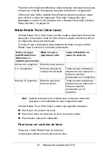 Предварительный просмотр 12 страницы Oki C110 Manual Do Usuário