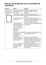Предварительный просмотр 108 страницы Oki C110 Manual Do Usuário
