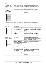 Preview for 110 page of Oki C110 Manual Do Usuário