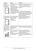 Preview for 111 page of Oki C110 Manual Do Usuário