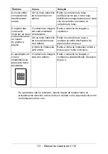 Предварительный просмотр 113 страницы Oki C110 Manual Do Usuário