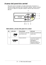 Предварительный просмотр 31 страницы Oki C130n (Spanish) Guías Del Usuario Manual