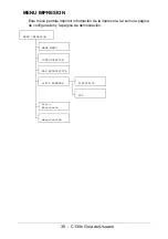 Предварительный просмотр 35 страницы Oki C130n (Spanish) Guías Del Usuario Manual