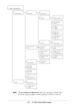 Предварительный просмотр 47 страницы Oki C130n (Spanish) Guías Del Usuario Manual