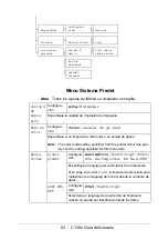 Предварительный просмотр 53 страницы Oki C130n (Spanish) Guías Del Usuario Manual