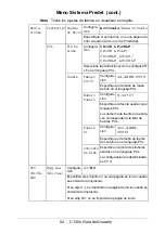 Предварительный просмотр 54 страницы Oki C130n (Spanish) Guías Del Usuario Manual