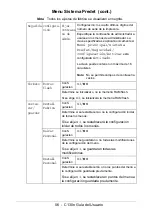 Предварительный просмотр 56 страницы Oki C130n (Spanish) Guías Del Usuario Manual