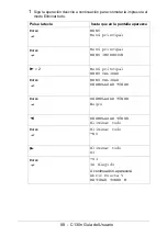 Предварительный просмотр 88 страницы Oki C130n (Spanish) Guías Del Usuario Manual