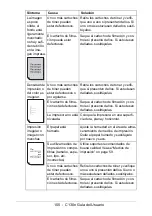 Предварительный просмотр 155 страницы Oki C130n (Spanish) Guías Del Usuario Manual