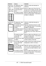 Предварительный просмотр 157 страницы Oki C130n (Spanish) Guías Del Usuario Manual