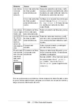 Предварительный просмотр 158 страницы Oki C130n (Spanish) Guías Del Usuario Manual