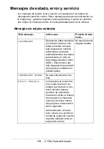 Предварительный просмотр 159 страницы Oki C130n (Spanish) Guías Del Usuario Manual