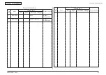 Предварительный просмотр 2 страницы Oki C301 Maintenance Manual