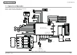 Предварительный просмотр 7 страницы Oki C301 Maintenance Manual