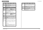 Предварительный просмотр 12 страницы Oki C301 Maintenance Manual