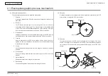 Предварительный просмотр 17 страницы Oki C301 Maintenance Manual