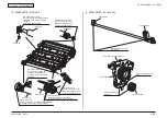 Предварительный просмотр 85 страницы Oki C301 Maintenance Manual