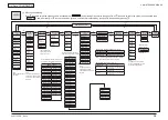 Предварительный просмотр 95 страницы Oki C301 Maintenance Manual