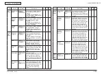 Предварительный просмотр 116 страницы Oki C301 Maintenance Manual