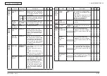 Предварительный просмотр 117 страницы Oki C301 Maintenance Manual