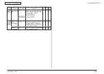 Предварительный просмотр 118 страницы Oki C301 Maintenance Manual