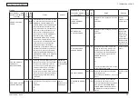 Предварительный просмотр 132 страницы Oki C301 Maintenance Manual