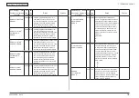 Предварительный просмотр 134 страницы Oki C301 Maintenance Manual