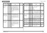 Предварительный просмотр 135 страницы Oki C301 Maintenance Manual