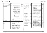 Preview for 139 page of Oki C301 Maintenance Manual